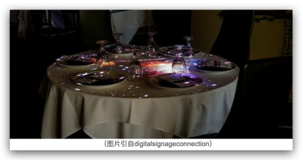 重塑現(xiàn)代沉浸式光影餐廳的科技美學(xué)AG真人國際廳奧圖碼投影科技：(圖5)