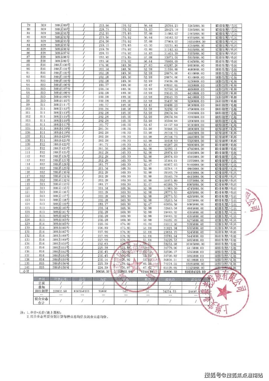 房價+戶型圖+小區環境+配套+最新資訊+地鐵距離+售樓處電話+一房一價AG真人平臺上實和風院(售樓處電線樓盤評測_上實和風院｜配套戶型丨最新(圖5)