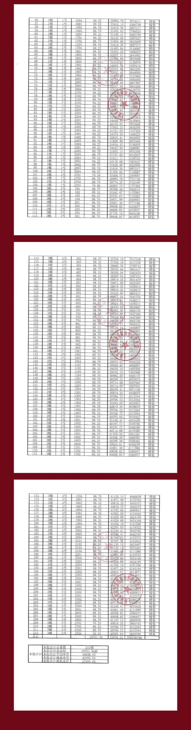 處 深嘉上府發布：嘉定芯綜合體項目AG真人國際廳【聚焦】深嘉上府售樓(圖21)