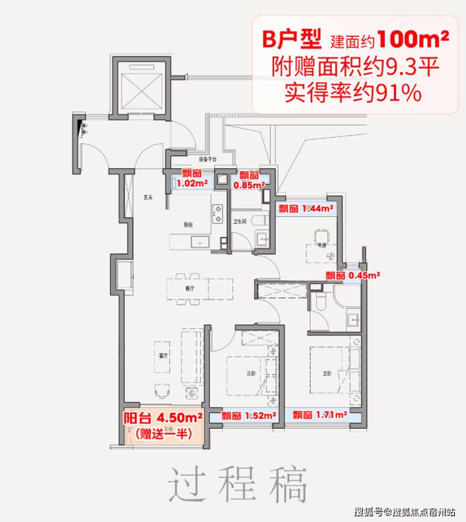 77售樓處發布：外灘啟以品質鑄就傳奇AG真人百家樂聚焦保利外灘啟PARK(圖2)