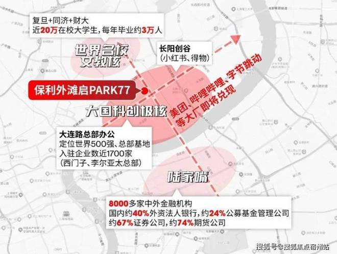 77售樓處發布：外灘啟以品質鑄就傳奇AG真人百家樂聚焦保利外灘啟PARK(圖7)
